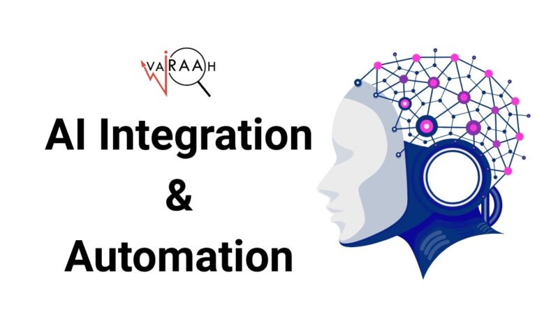 AI Integration & Automation: Personalization
