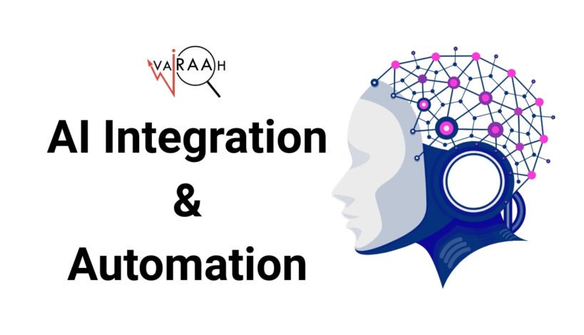 AI Integration & Automation: Personalization